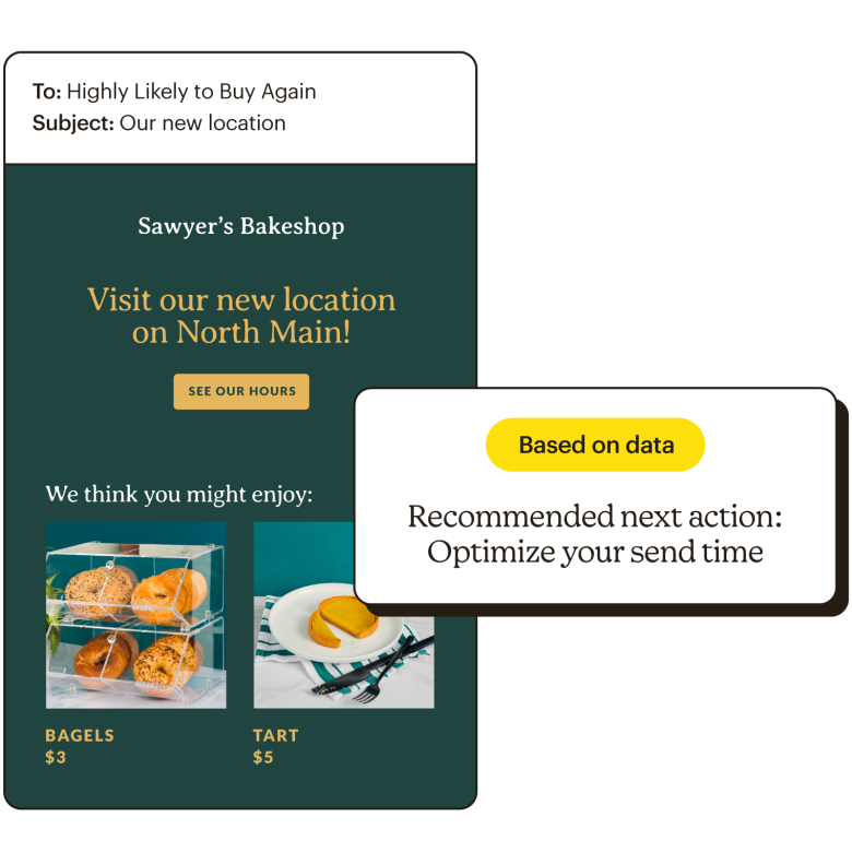 Email to Highly Likely to Buy Again Audience with smart recommendation about optimizing send time.