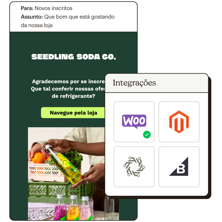 Exemplo de automação de e-mail enviado a novos assinantes, junto com quatro possíveis integrações de e-commerce.