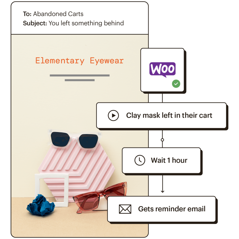 Customer Journey Builder CJB Integrations "Connect data" Woo Commerce