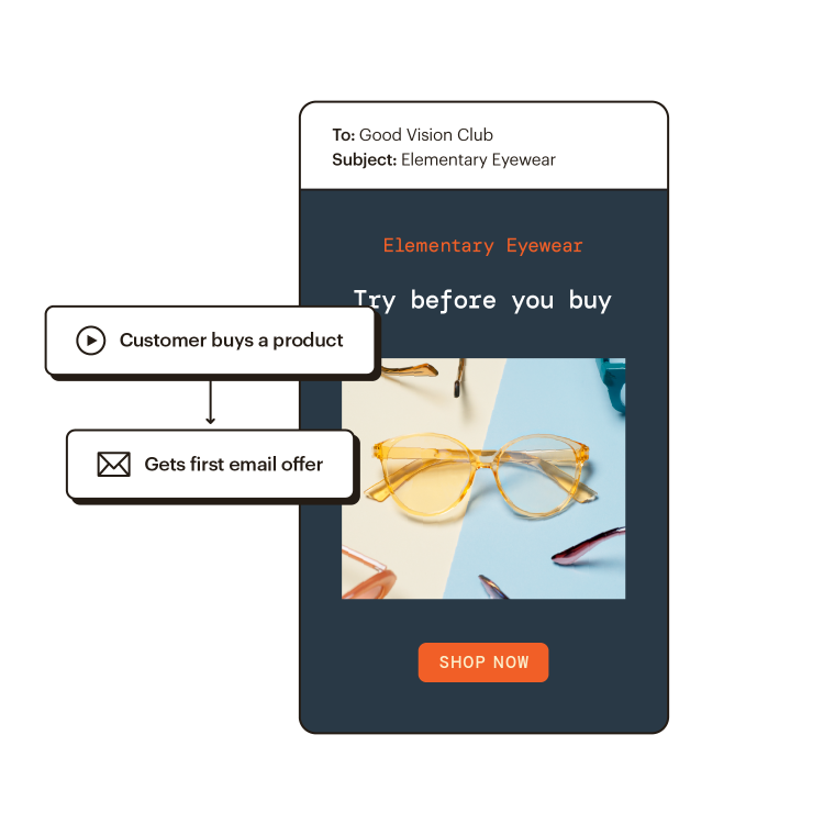 Smart Recommendations Abstract UI Customer Journey Builder CJB Elementary Eyewear Email