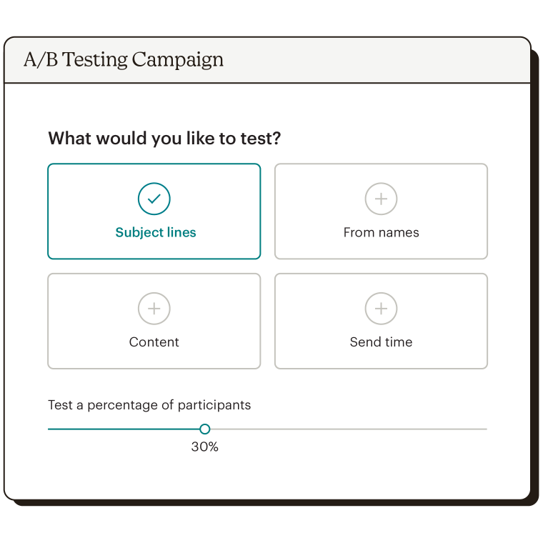 A/B Testing Campaign options with Subject Lines selected.