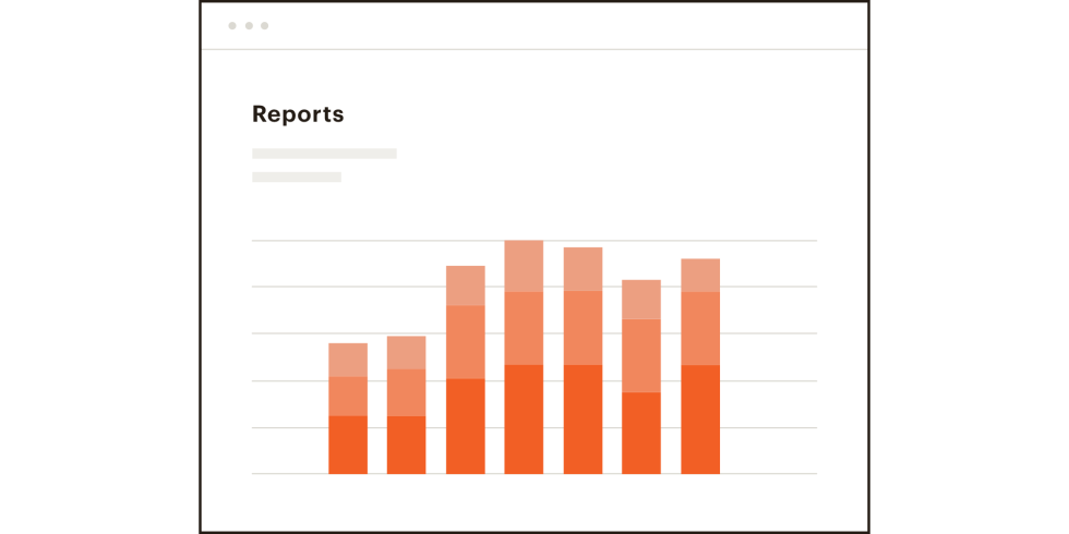 Reports bar chart.