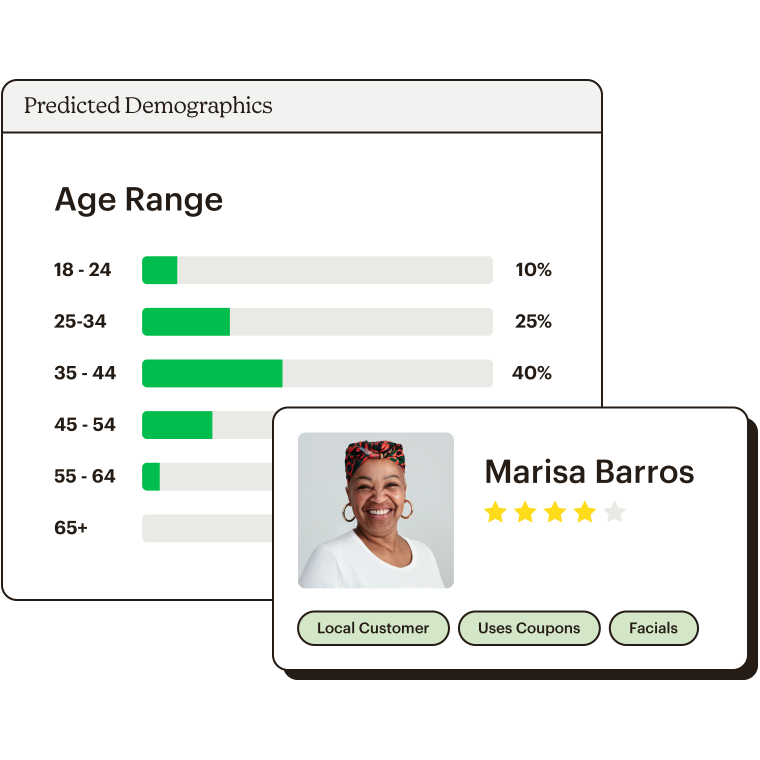 An example of Predicted Demographics for your audience, and a specific customer’s profile.