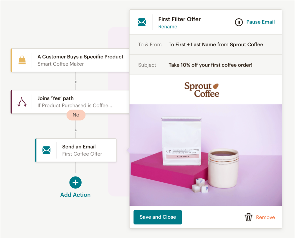 A visual from Mailchimp’s Customer Journey Builder.