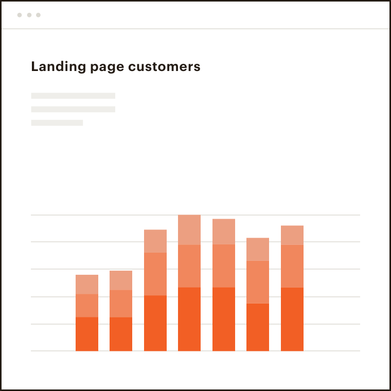 Illustration of landing page customer data